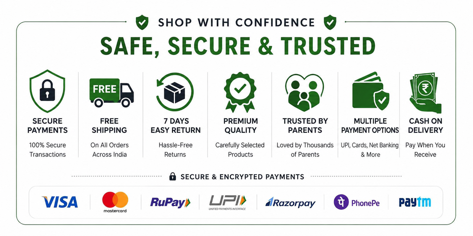 Trust Badge Image