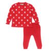 Winter Outfit for Girls